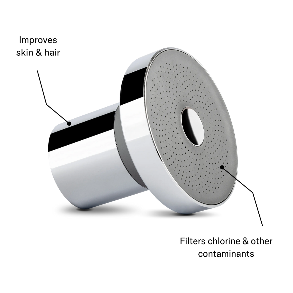 PureFlow Filtrerat Duschhuvud