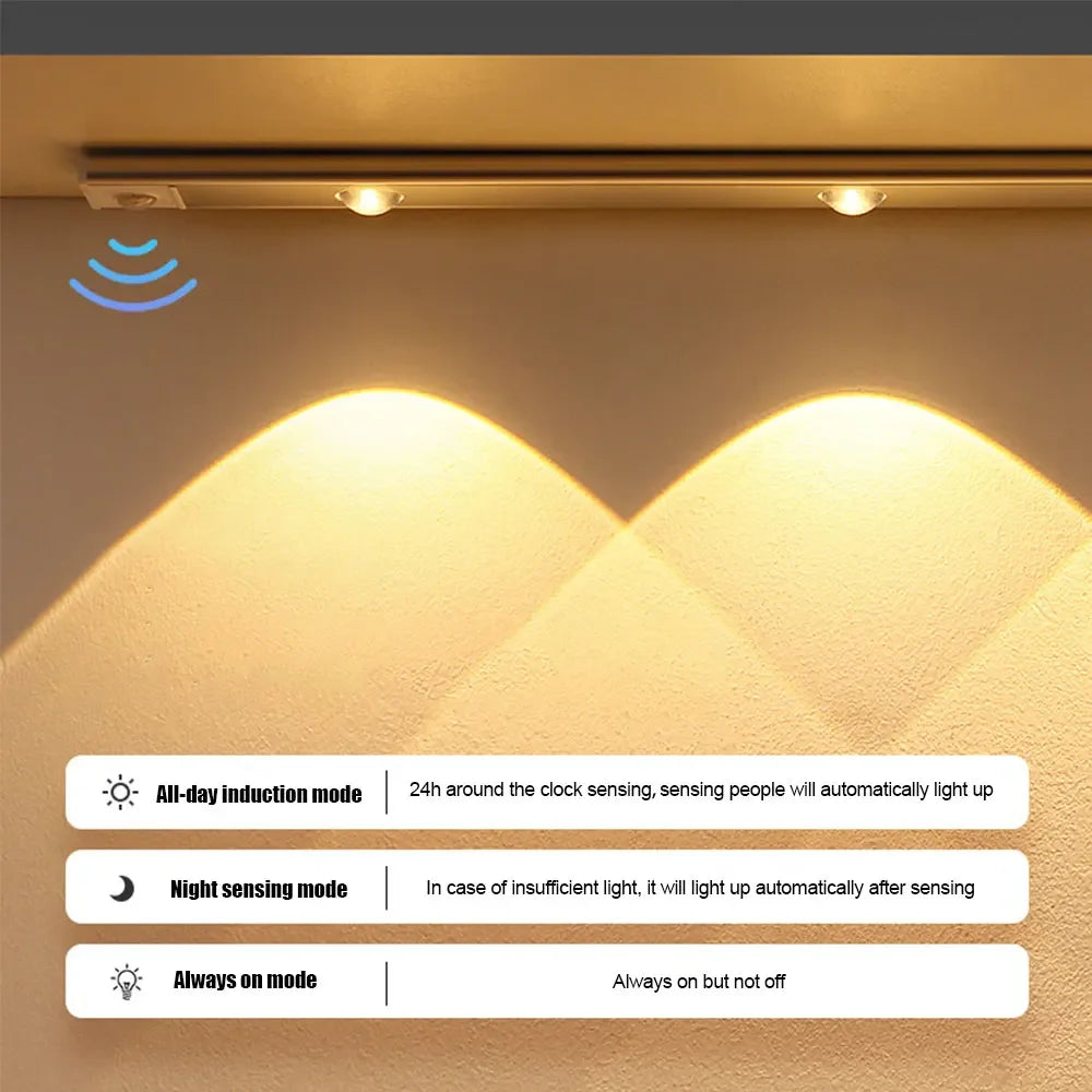 MagniGlow 2.0 - Trådlösa LED-lister med rörelsesensor