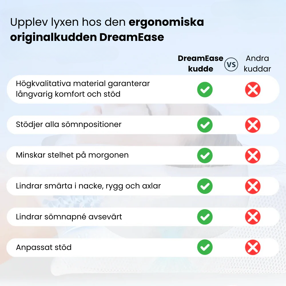 DreamEase - Ergonomisk kudde av högsta kvalitet