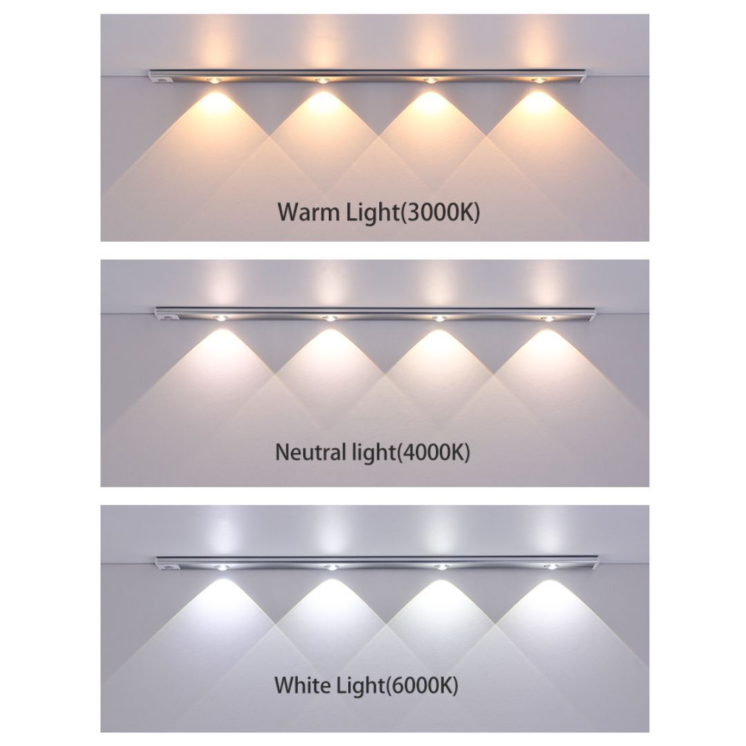 MagniGlow 2.0 - Trådlösa LED-lister med rörelsesensor