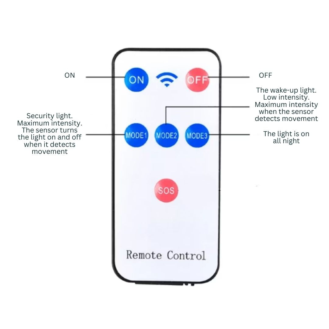 1000W 240LED solcellsdriven LED-gatubelysning (Utförsäljning)