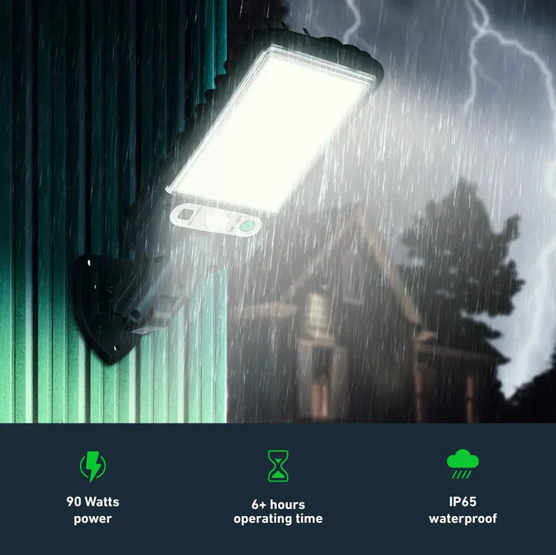 IlluminateSolar™- Den Ultimata LED-Lampan Med Solenergi (BOGO)