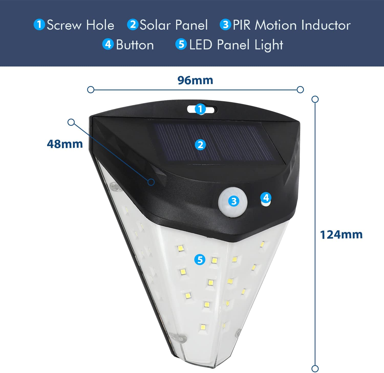 SolarLuxe™ - säkerhetslampor med 230° ljusvinkel