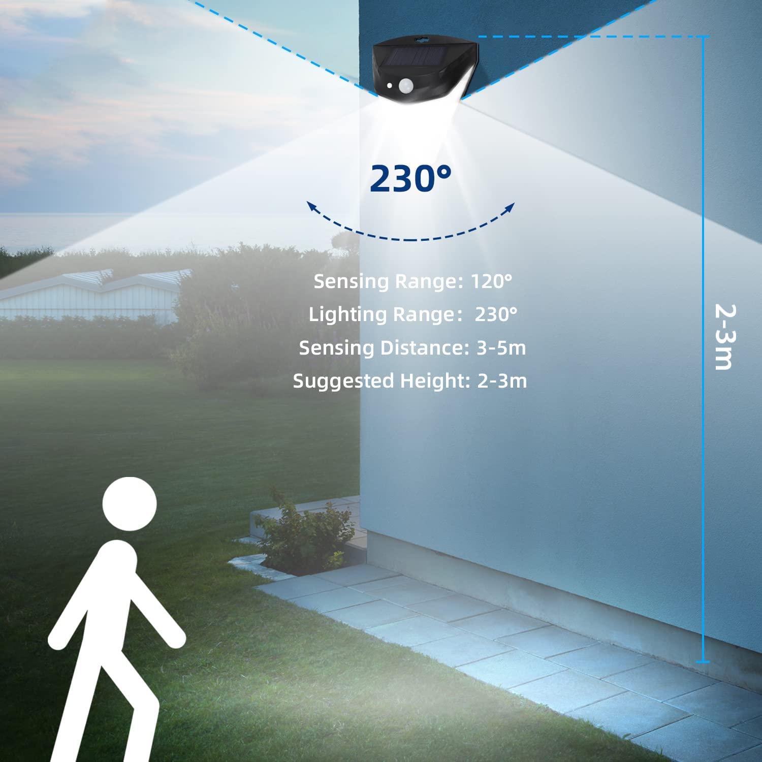SolarLuxe™ - säkerhetslampor med 230° ljusvinkel (2-pack)