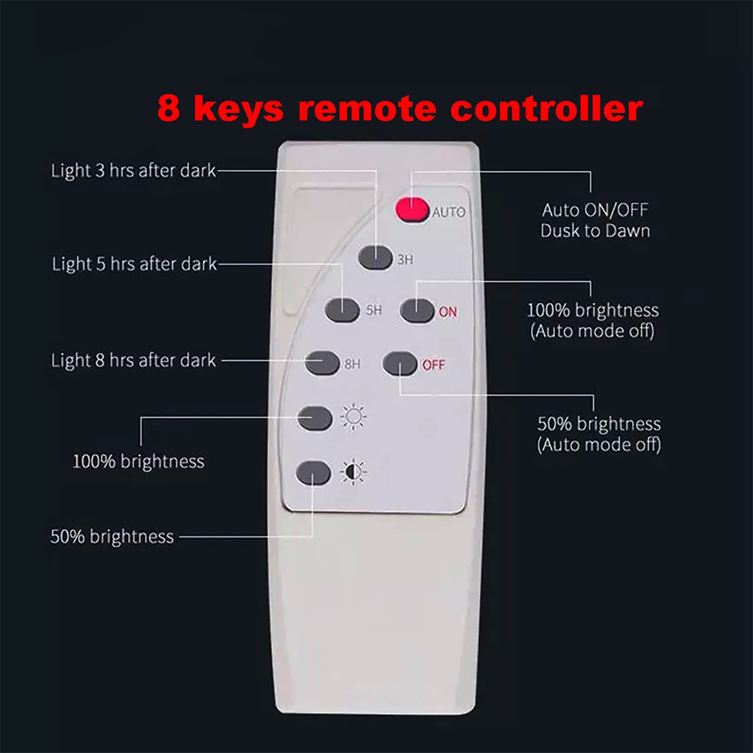150W Solstrålkastare