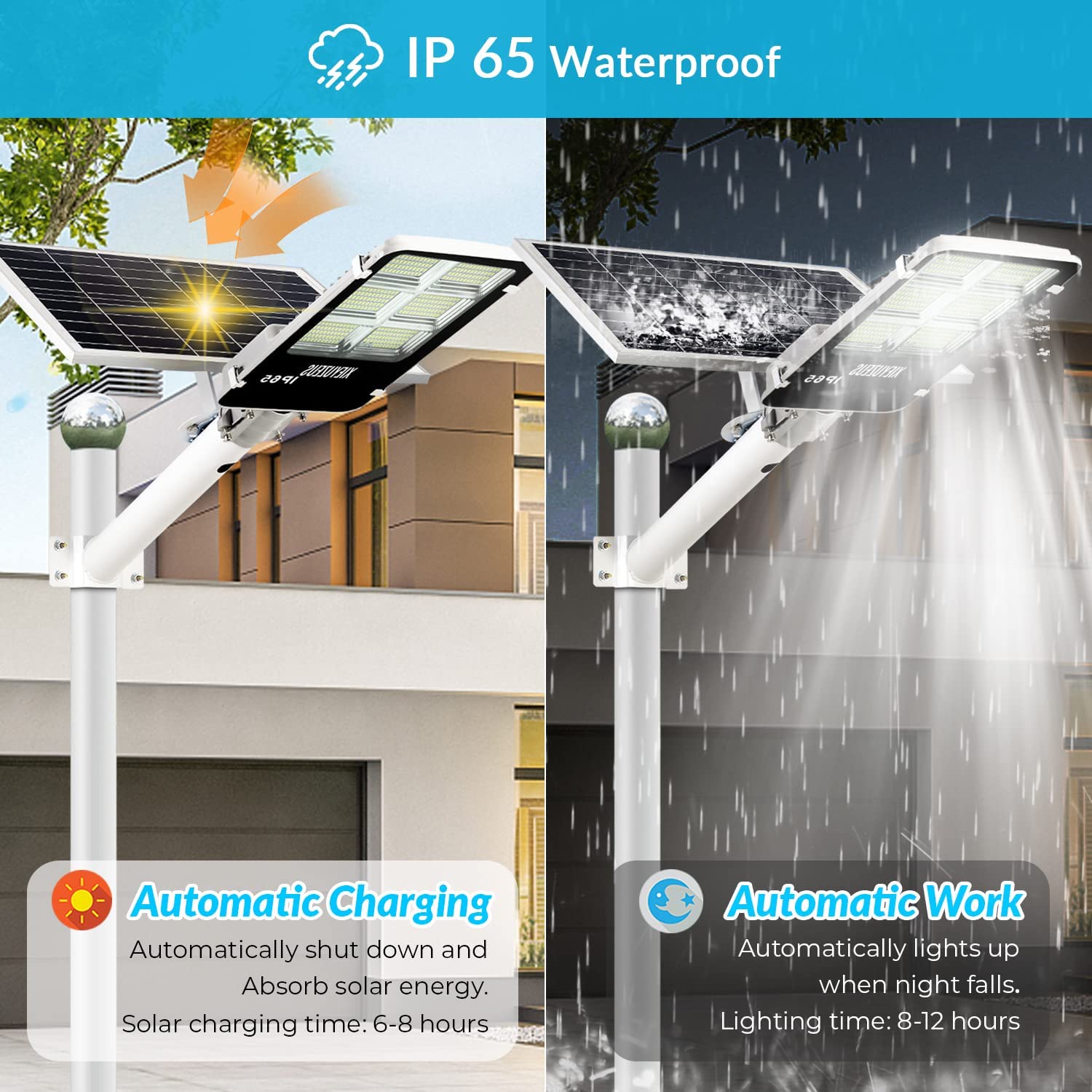 IlluminateSolarGrand™- Extremt kraftfull solgatorlampa