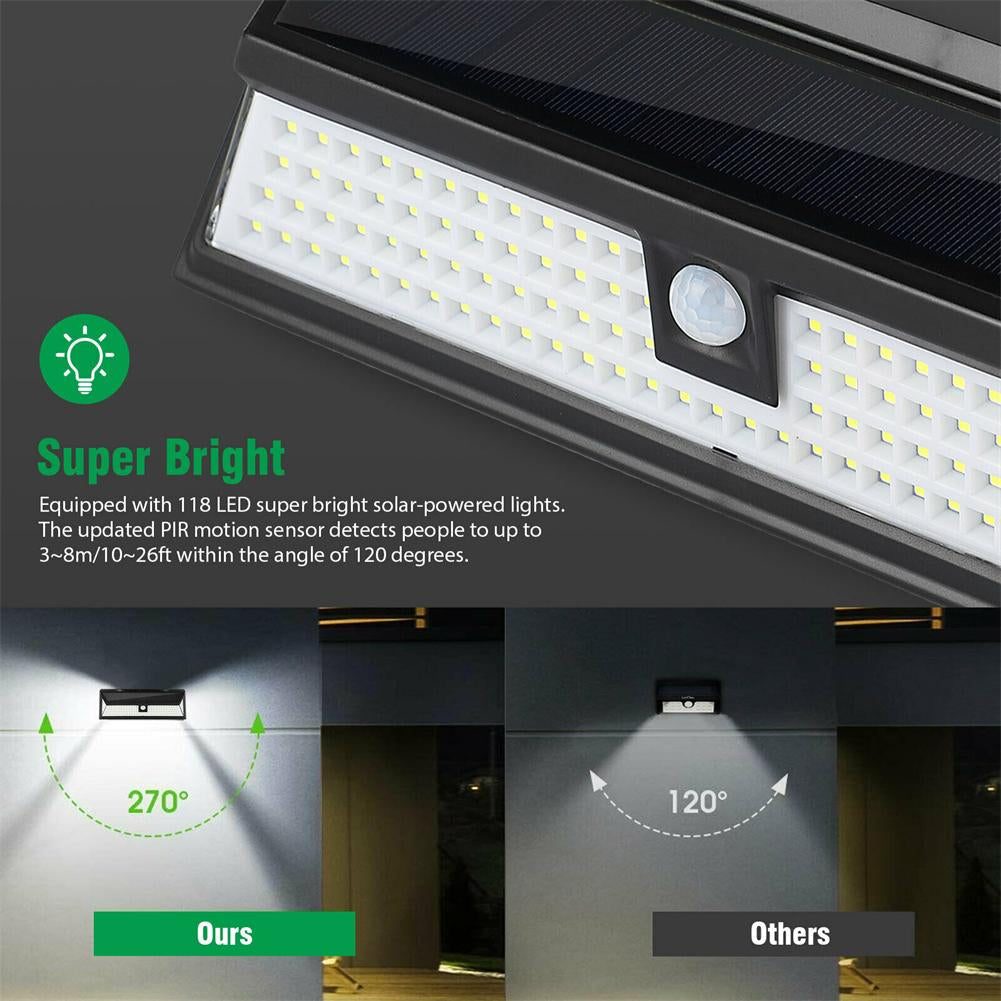 118 LED solcellslampa för staket med 1000 lumen