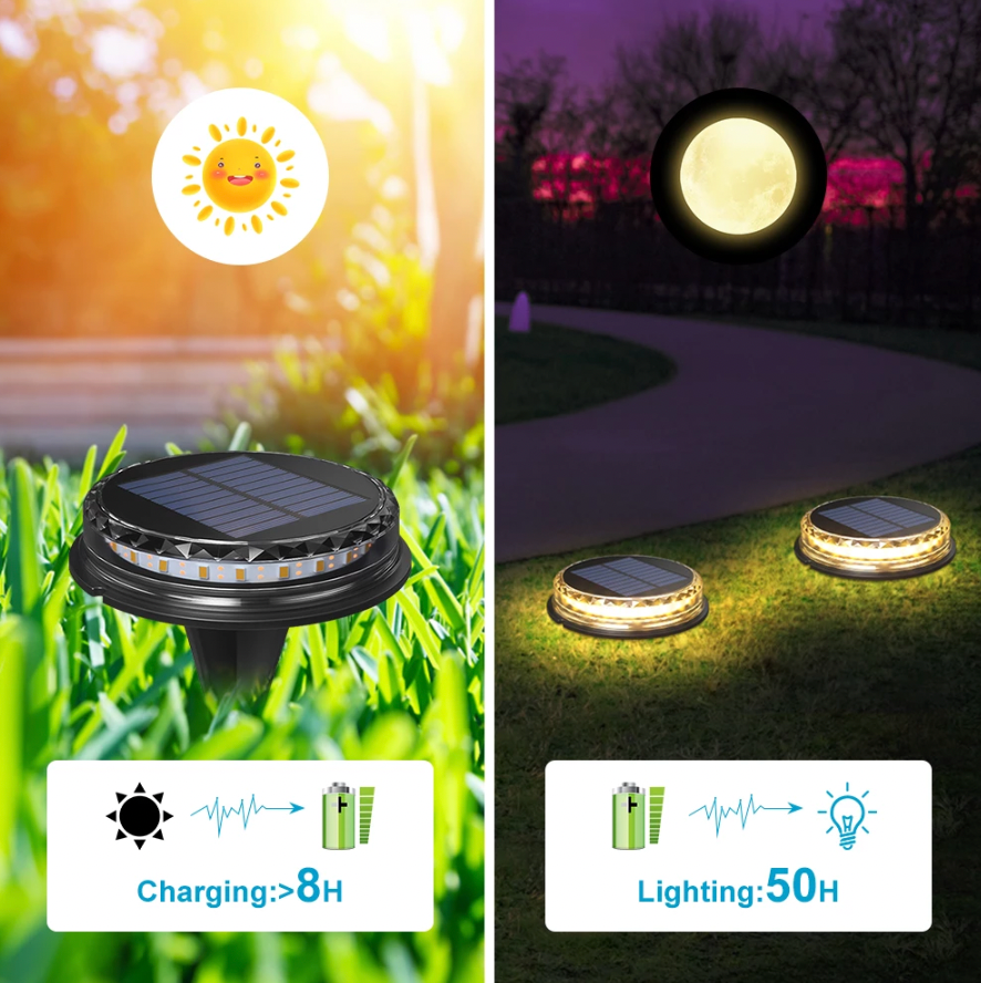 Färgglad markbelysning med solceller 2-Pack (Utförsäljning)