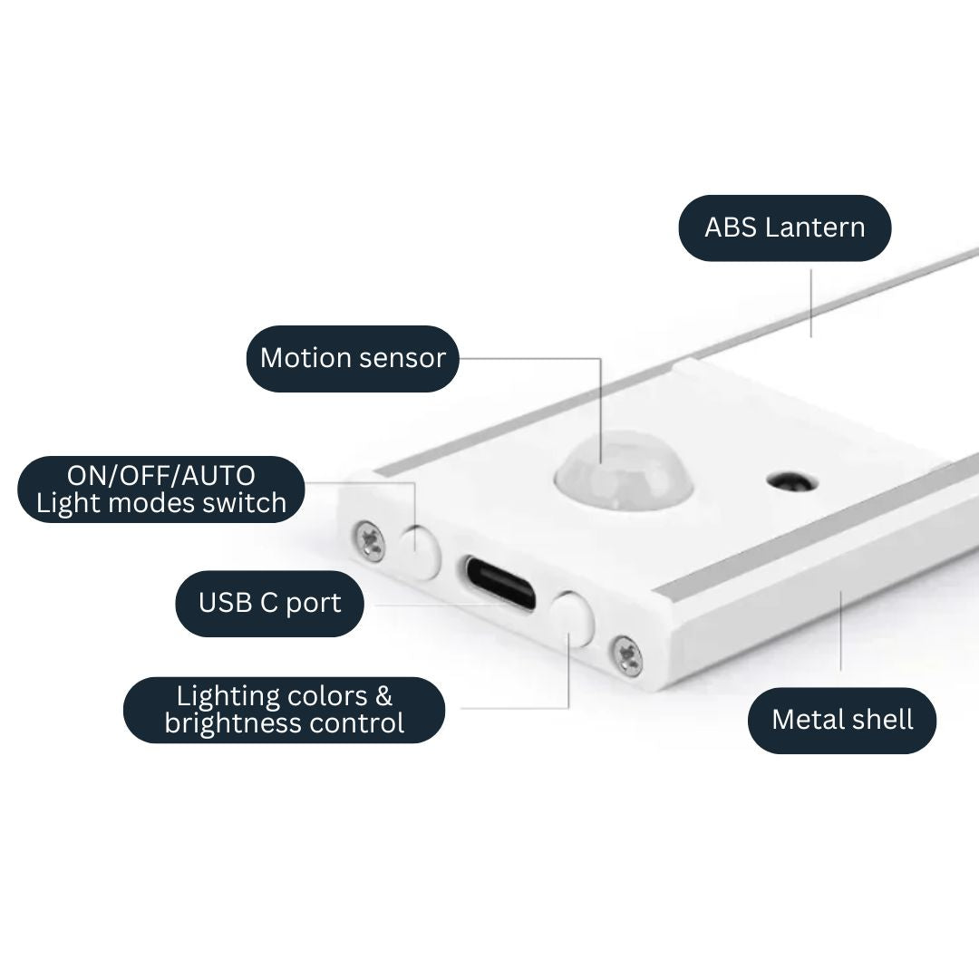 Illuminate 2.0 - Trådlösa LED-lister med rörelsesensor